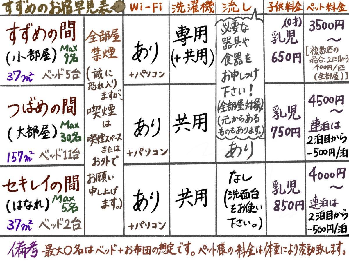 すずめのお宿 すずめの間 最大9名 Sparrow Room Maximum Of 9 People Kotohira Esterno foto